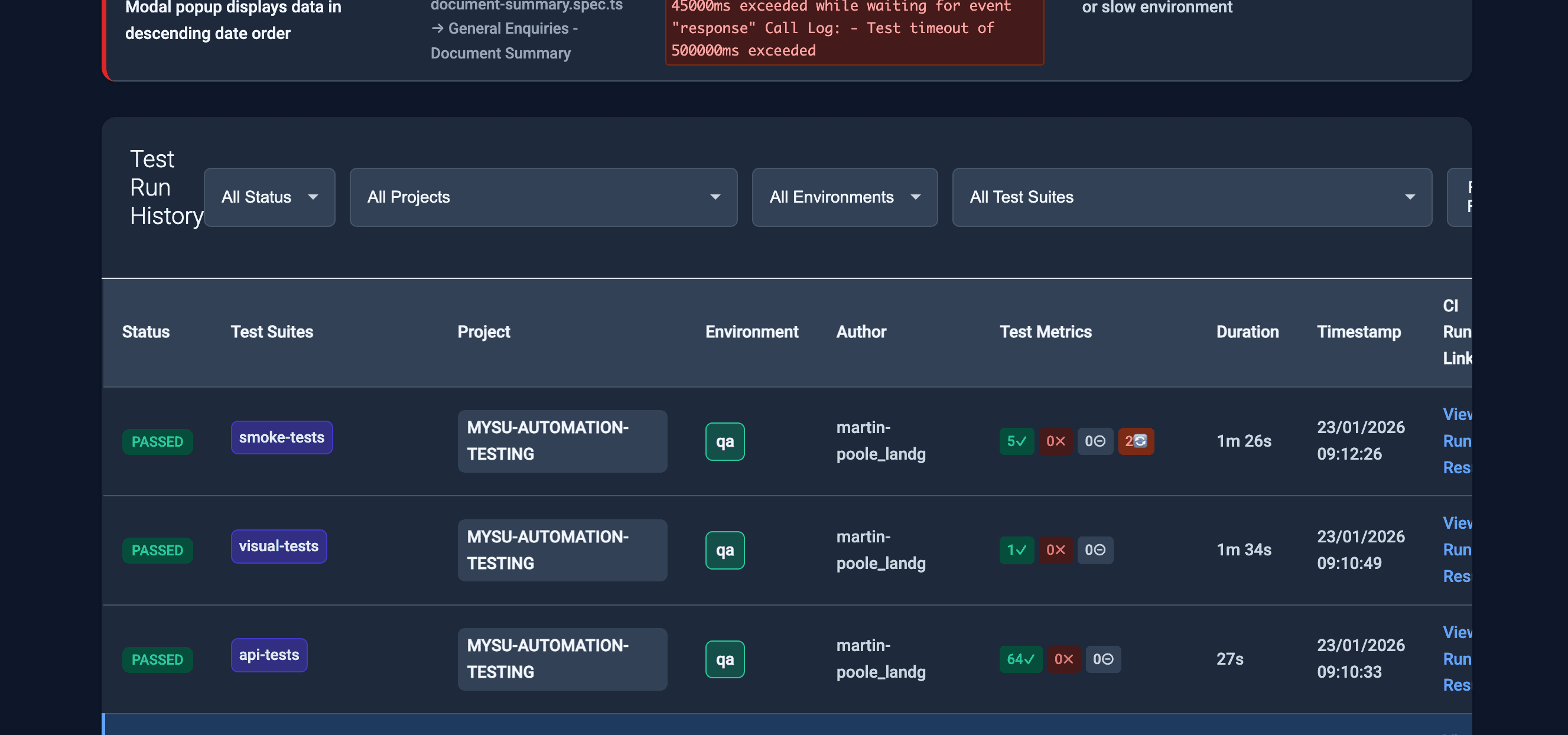 Test Run History section of the dashboard